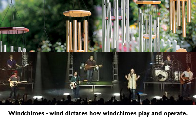 W-Windchimes
